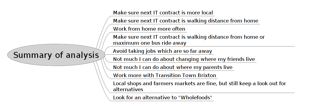07 TAE 03 Evaluate-summary-fm